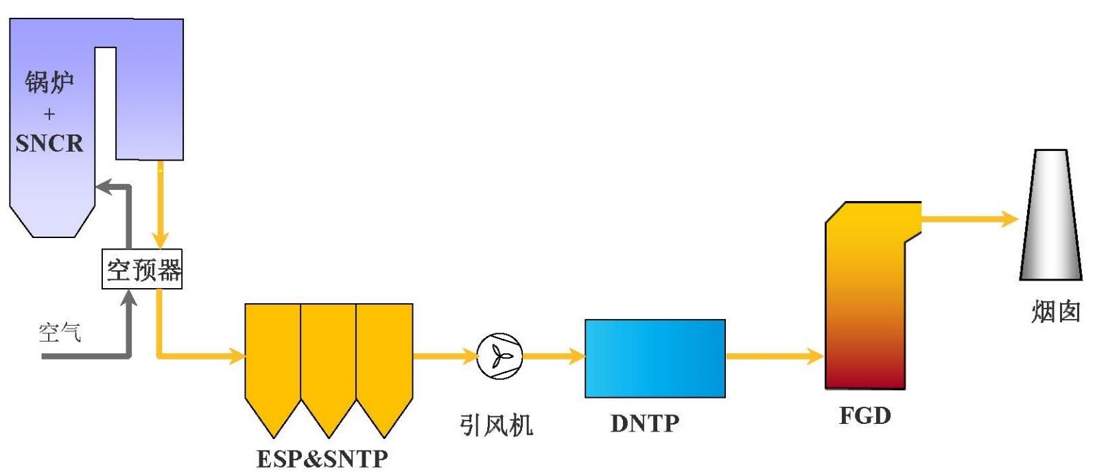 低溫路線1.jpg