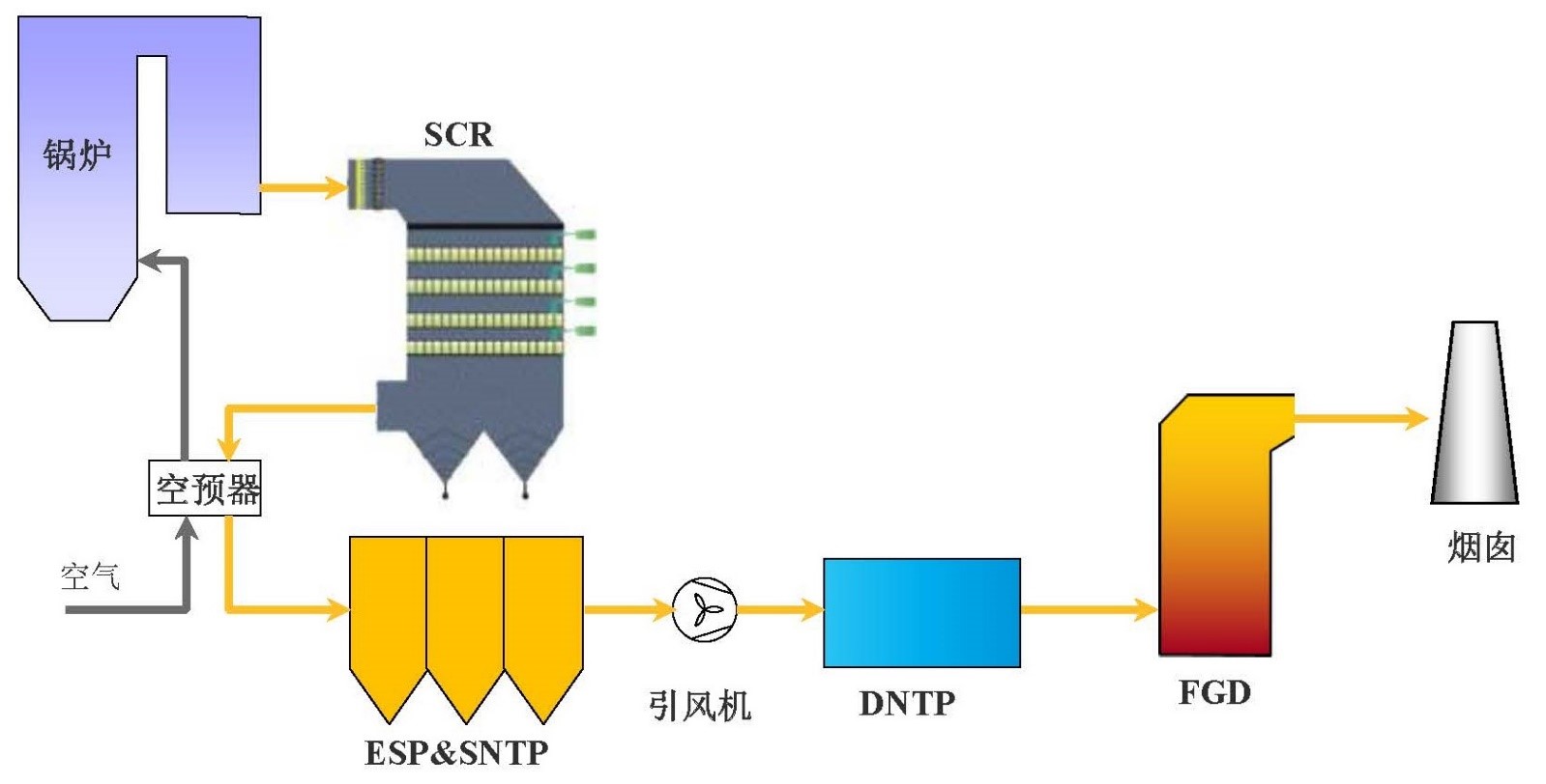 低溫路線2.jpg