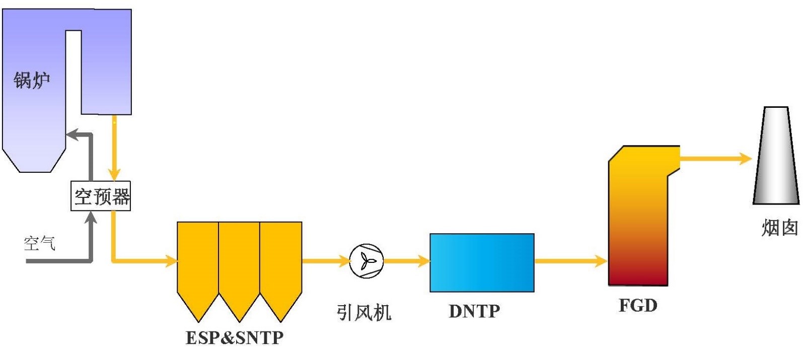 低溫路線3.jpg