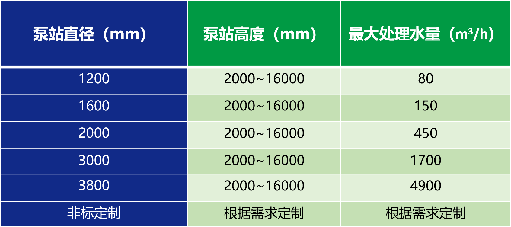 參數(shù).png